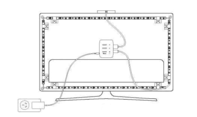 Hướng dẫn cài đặt đèn led trang trí Tivi - Govee H6199 - Bước 5
