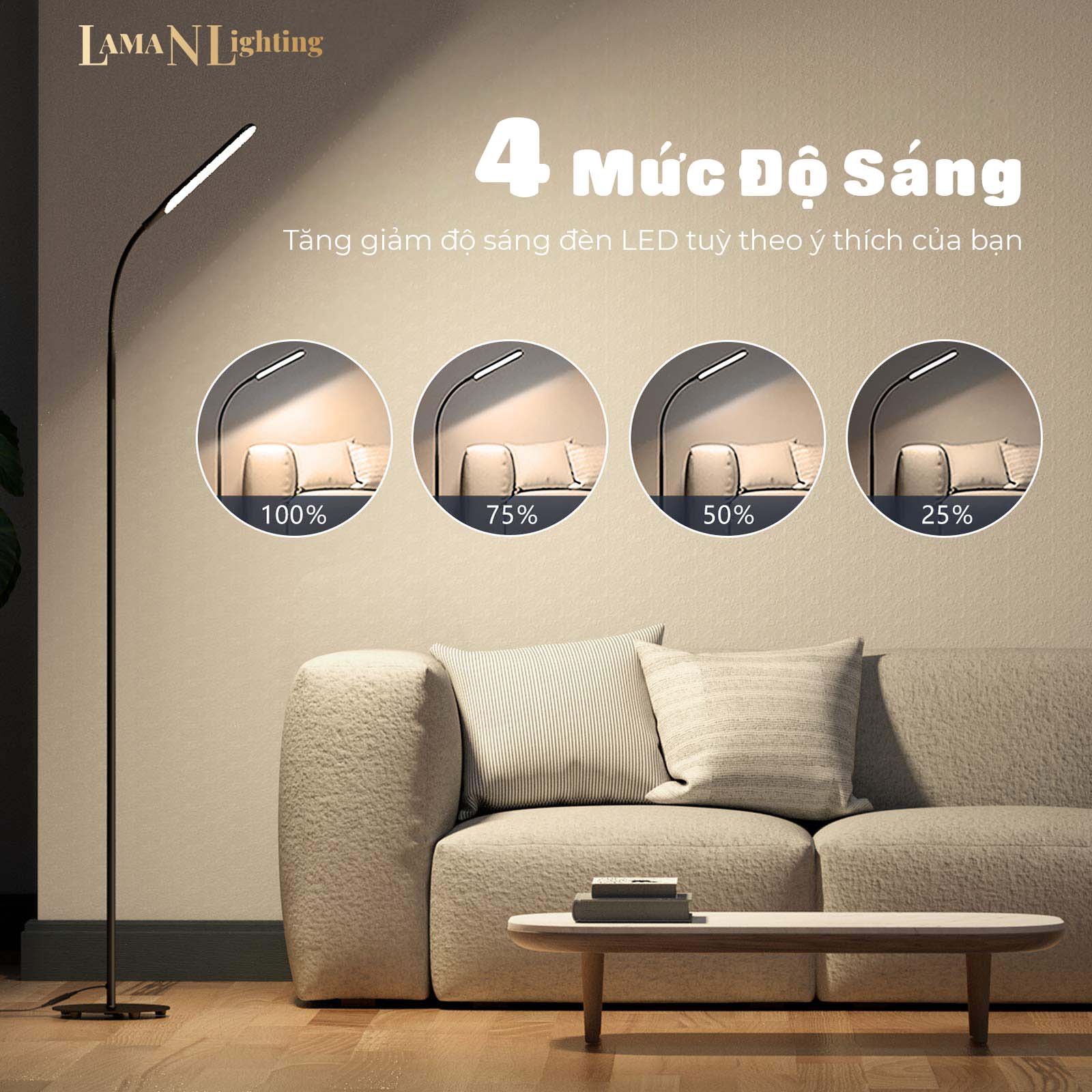 Những điều cần biết về đèn LED đọc sách